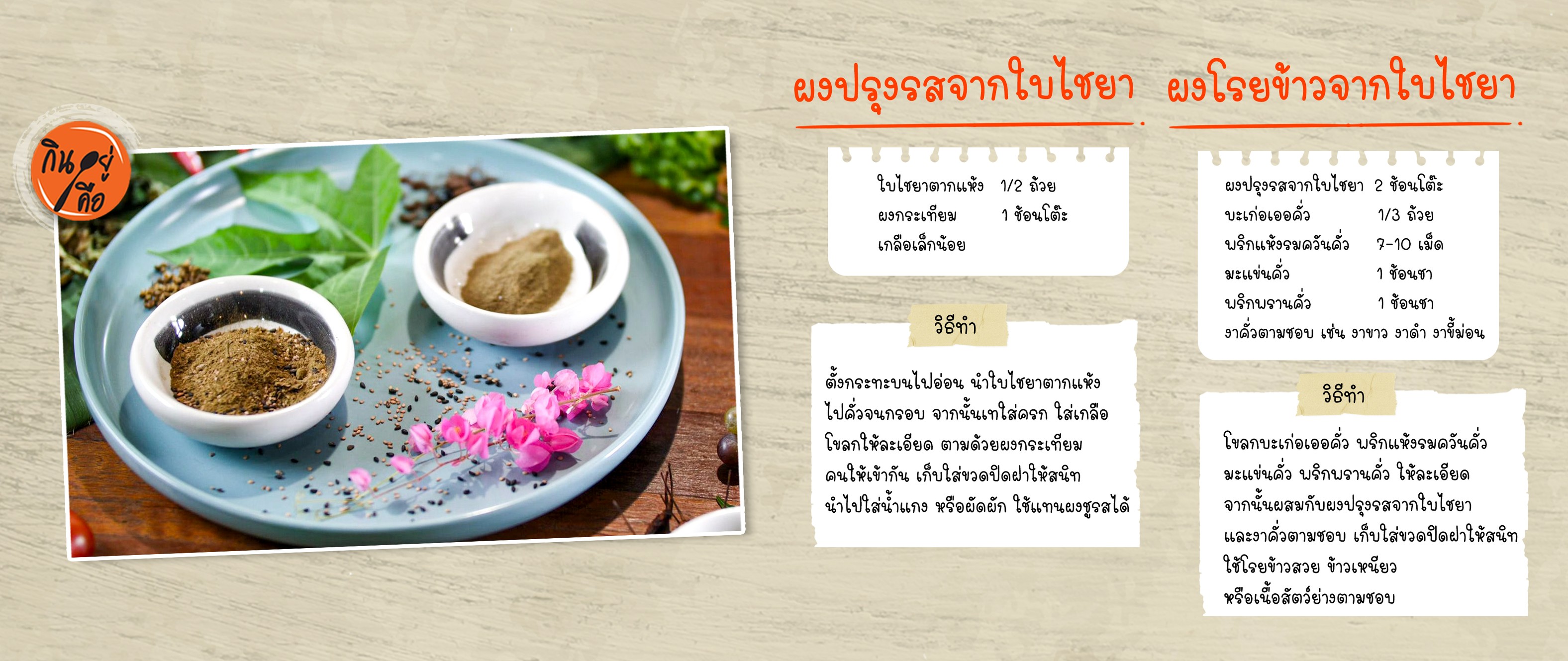 ผงปรุงรสจากใบไชยา copy.jpg