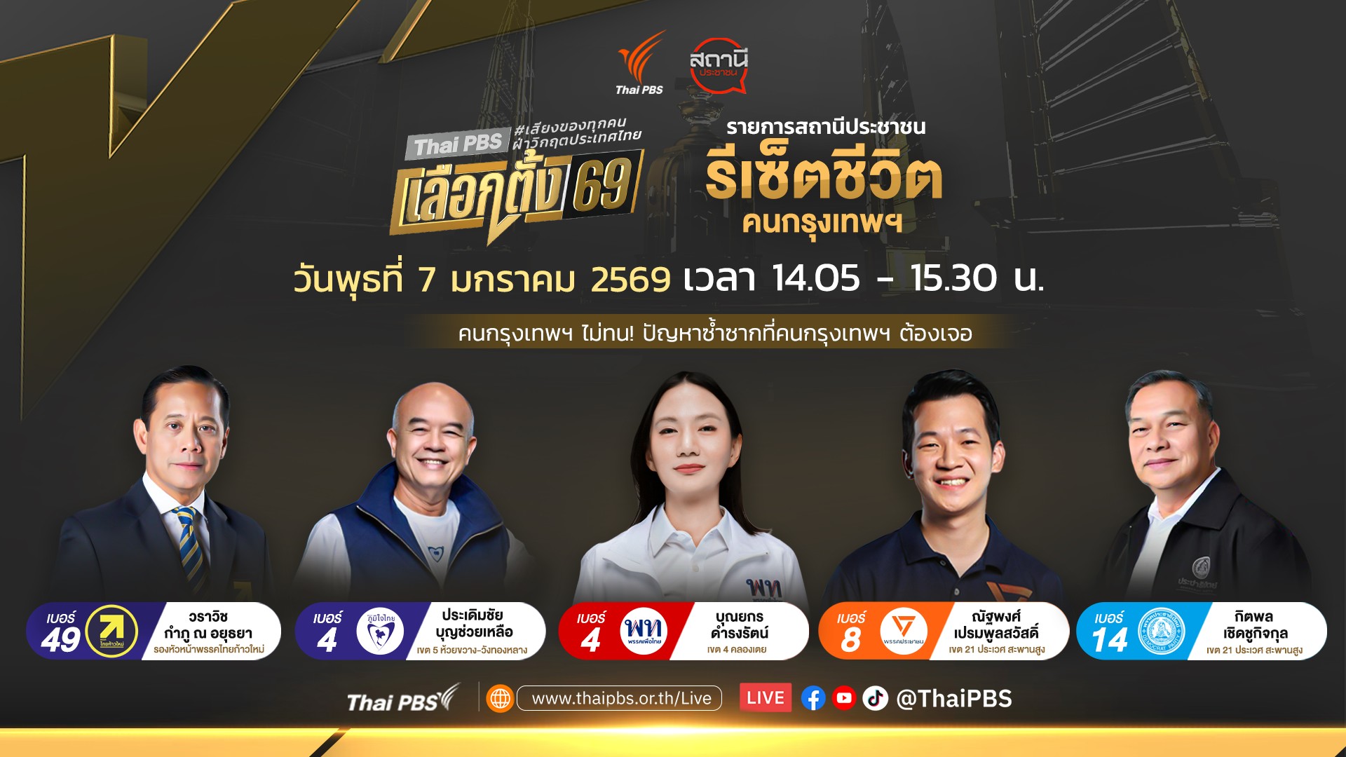 คนกรุงเทพฯ ไม่ทน! ปัญหาซ้ำซากที่คนกรุงเทพฯ ต้องเจอ