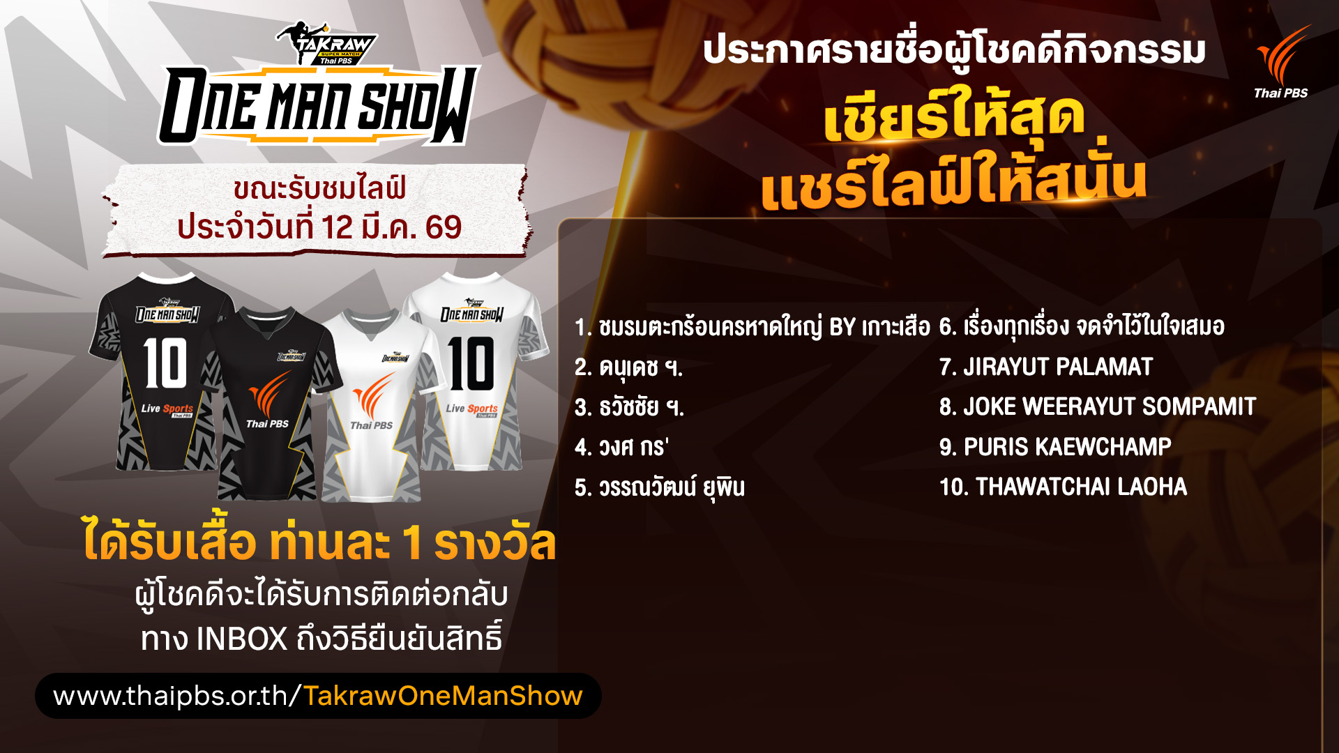 ประกาศรายชื่อผู้โชคดีประจำวันที่ 12 มีนาคม 2569.jpg