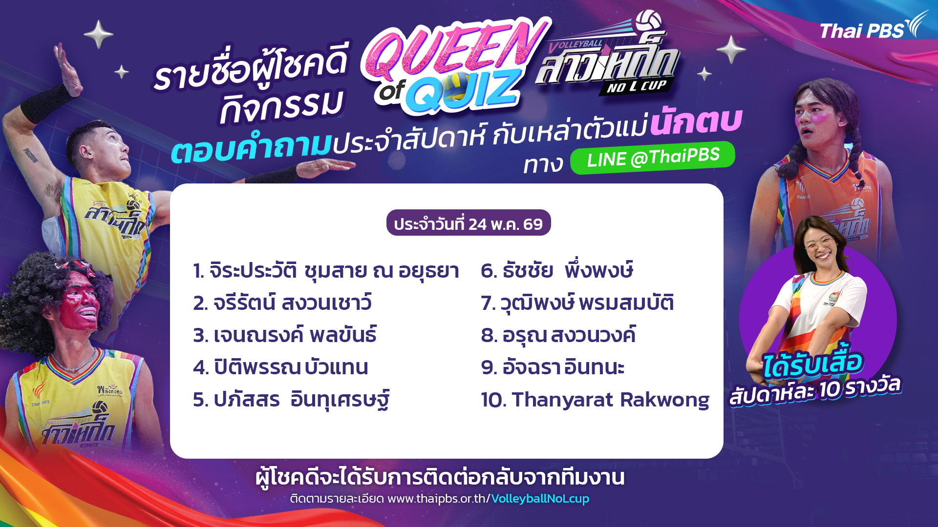 สาวเหล็กรายชื่อผู้โชคดี.png