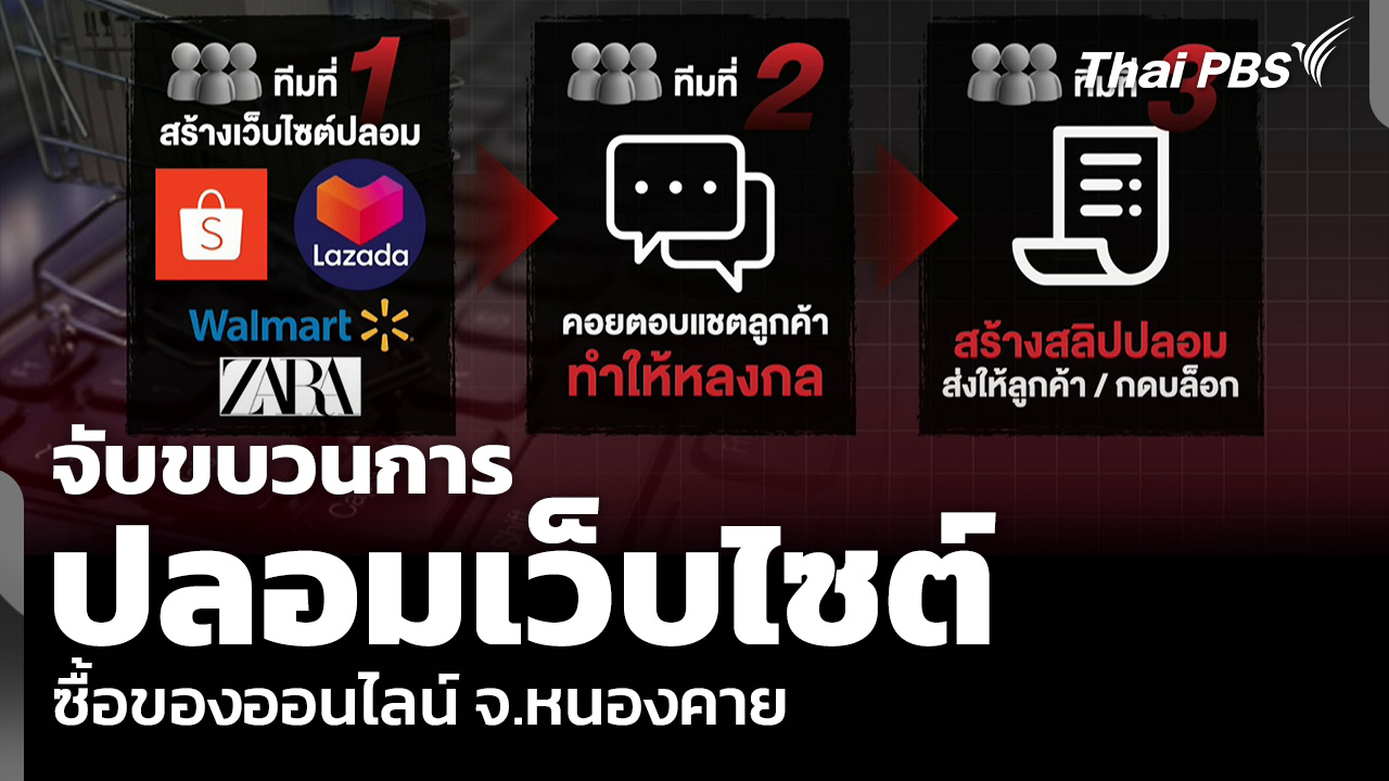 จับขบวนการปลอมเว็บไซต์ ซื้อของออนไลน์ จ.หนองคาย