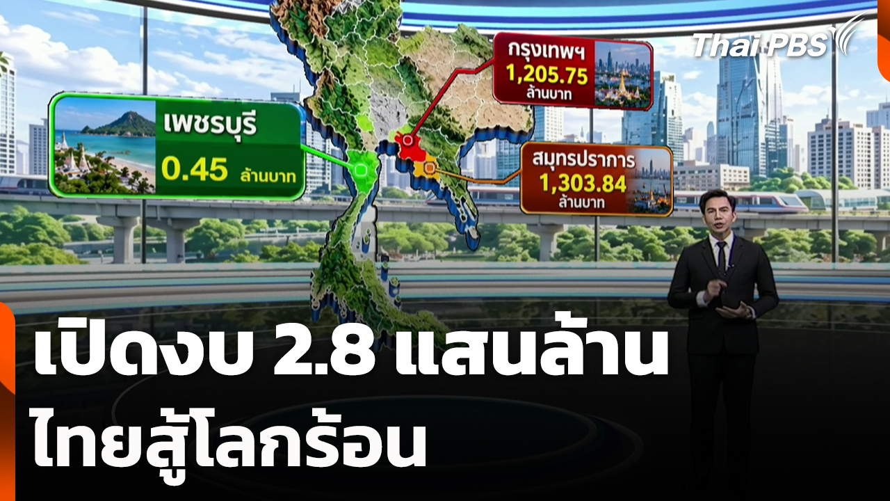 เปิดงบ 2.8 แสนล้าน ไทยสู้โลกร้อน