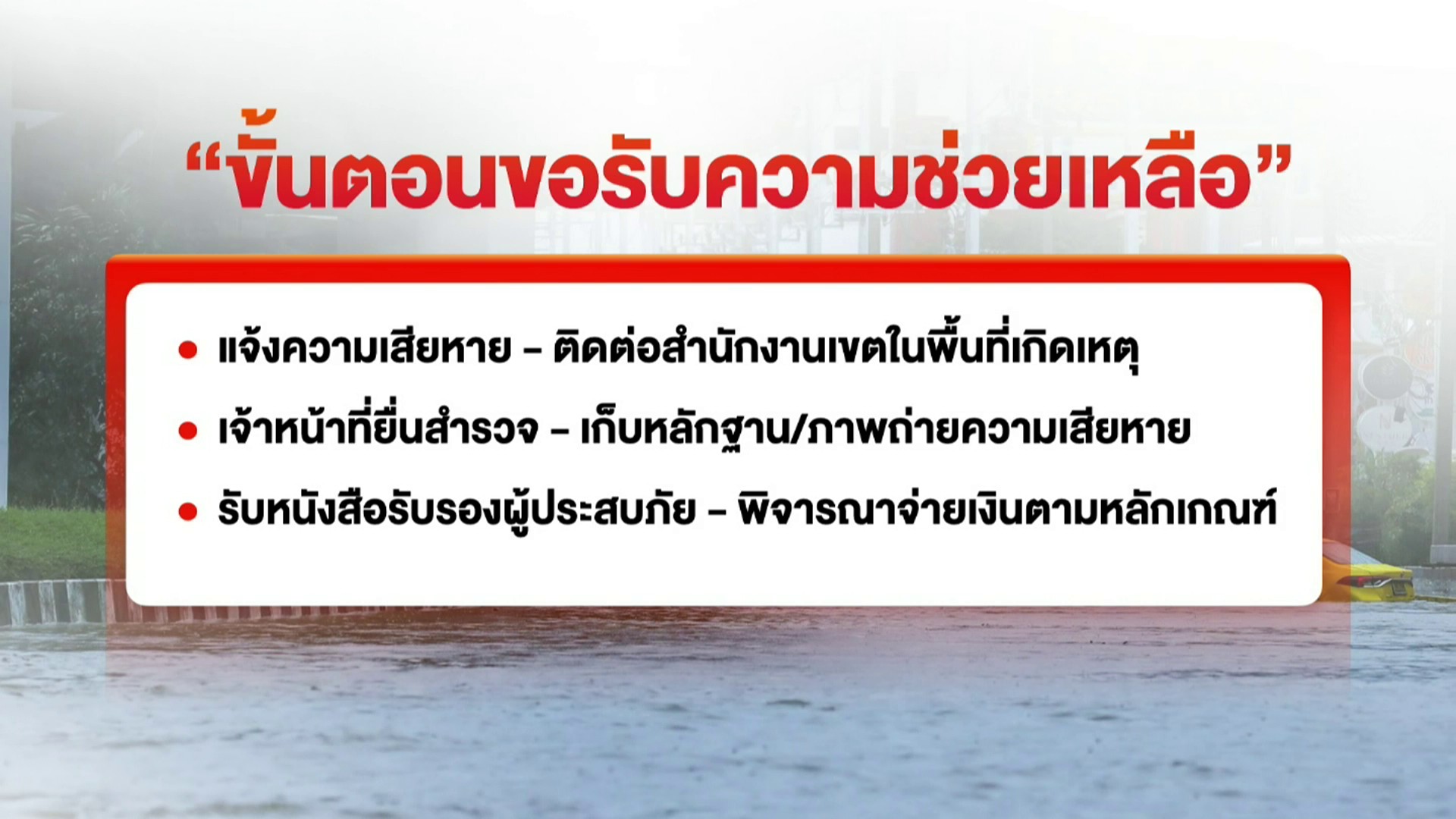 กทม.เปิดเงื่อนไขช่วยเหลือผู้ประสบอุทกภัย 50 เขต (2).jpg