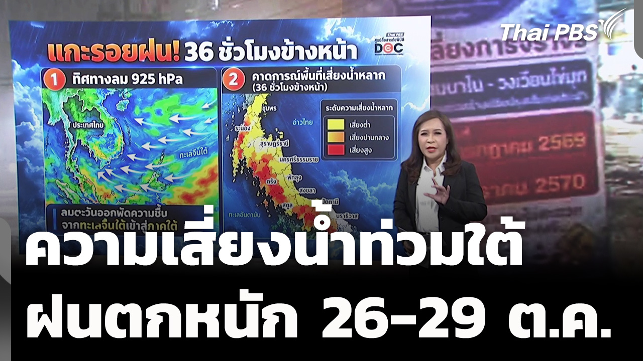 บทวิเคราะห์ : ความเสี่ยงน้ำท่วมภาคใต้ เตรียมรับมือฝนตกหนัก